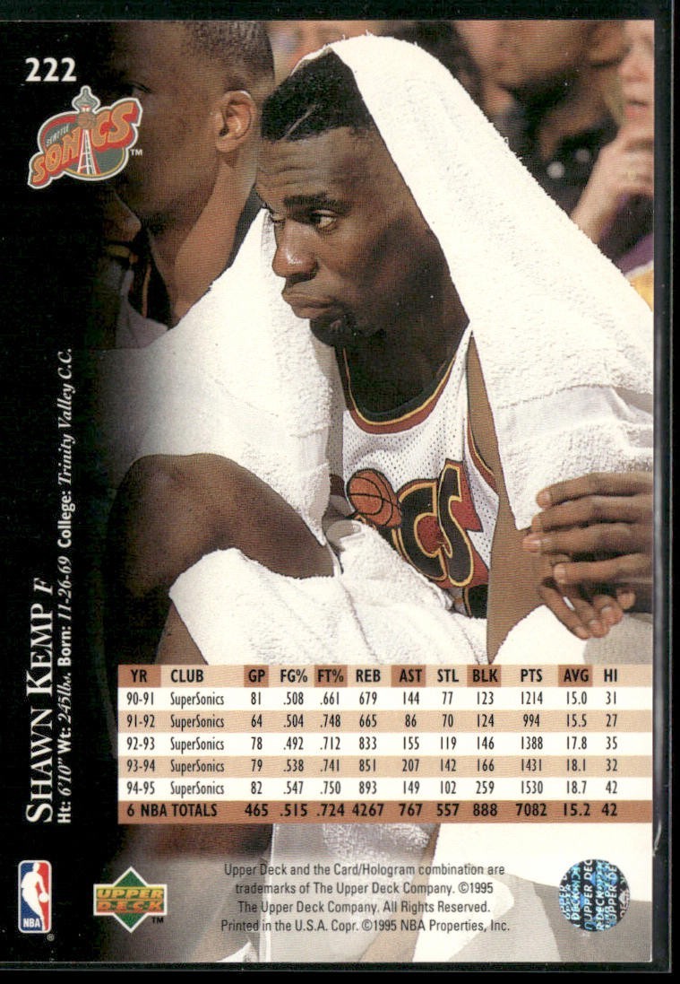 Shawn Kemp Player Lot Bundle 10 Basketball Cards SK003 Supersonics Cavs back