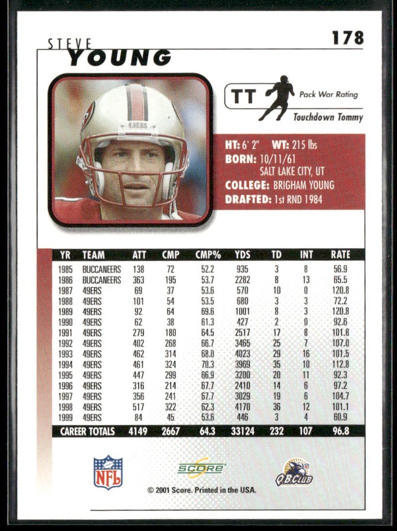 Steve Young Player Lot Bundle 10 Different Football Cards SY001 49ers back
