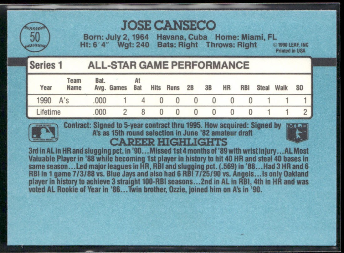 Jose Canseco Player Lot Bundle 10 Different Baseball Cards JC001 Athletics back