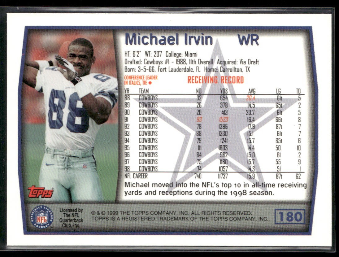 Michael Irvin Player Lot Bundle 10 Different Football Cards MI005 Cowboys back
