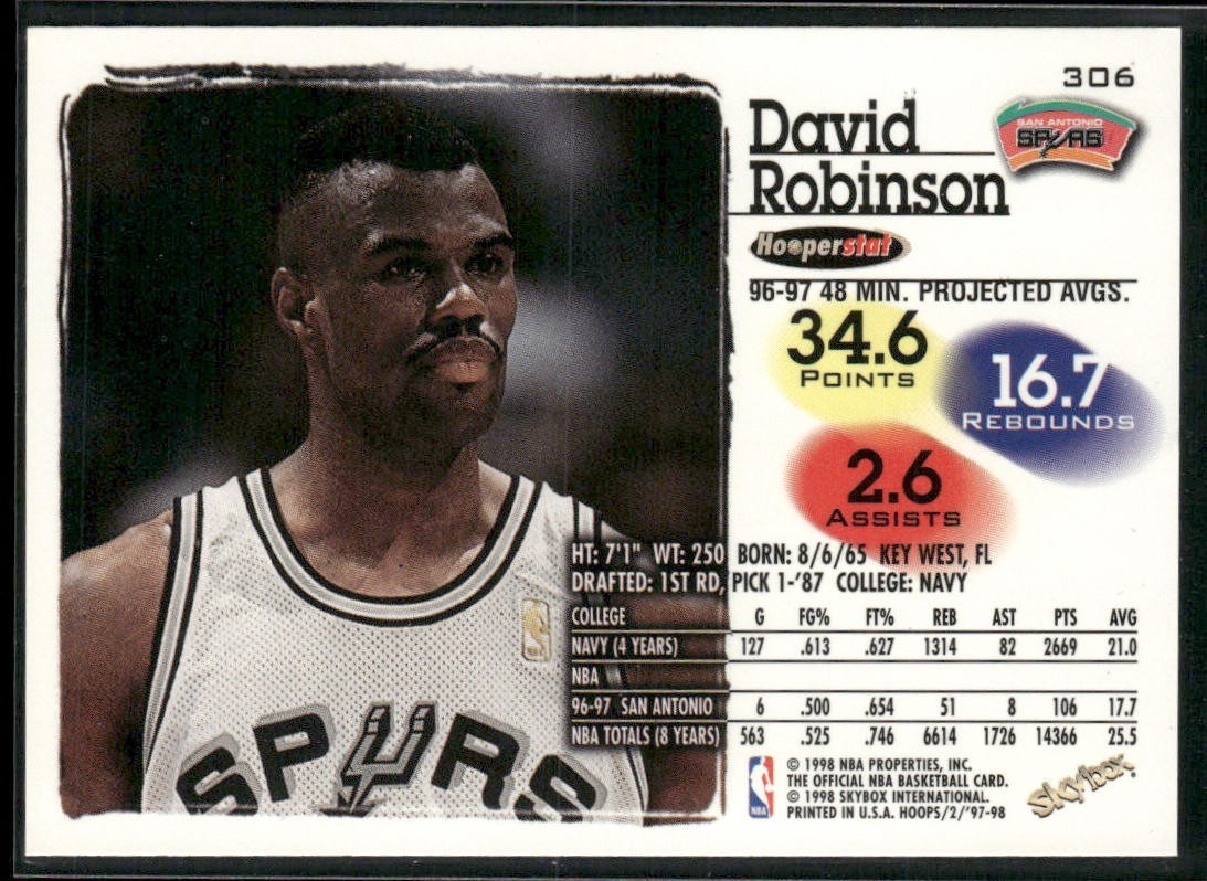 David Robinson Player Lot Bundle 10 Basketball Cards DR005 Spurs back