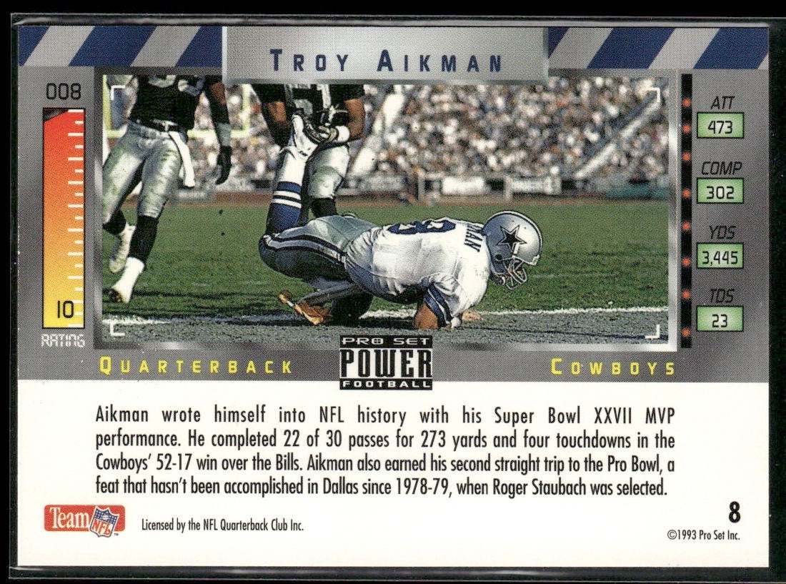 Troy Aikman Player Lot Bundle 10 Different Football Cards TA001 Cowboys back