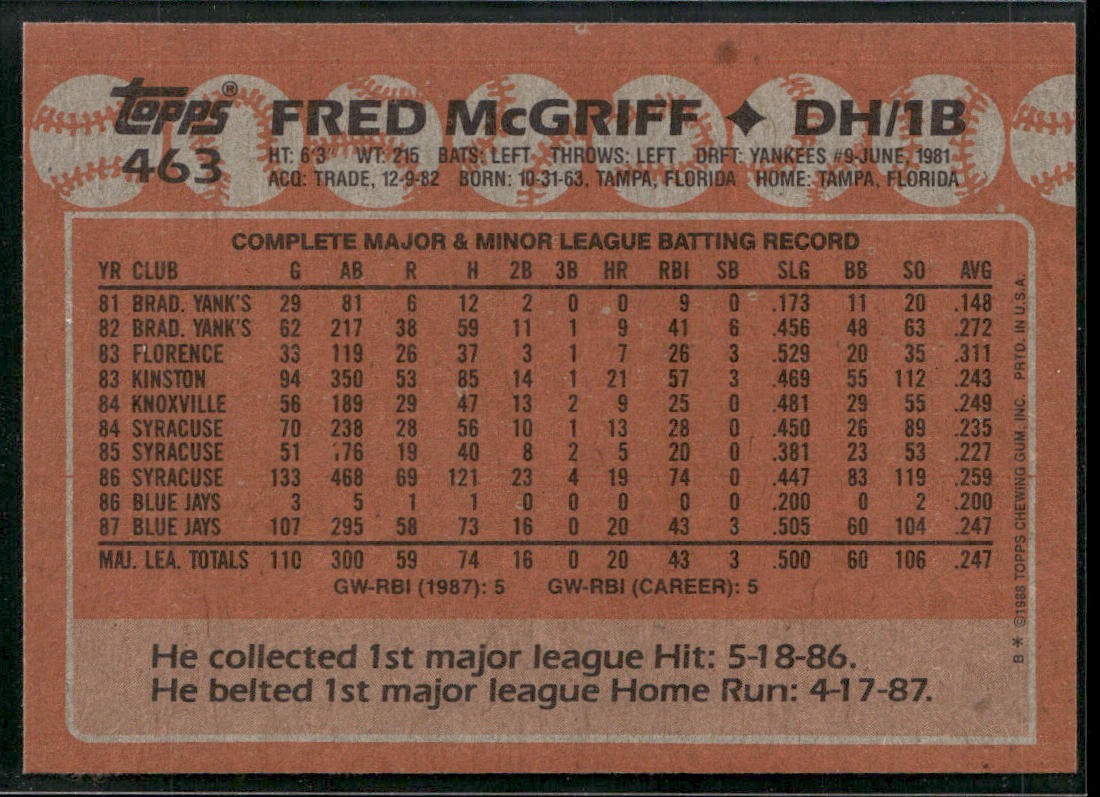 Fred McGriff Player Lot Bundle 10 Different Baseball Cards FM001 Blue Jays back