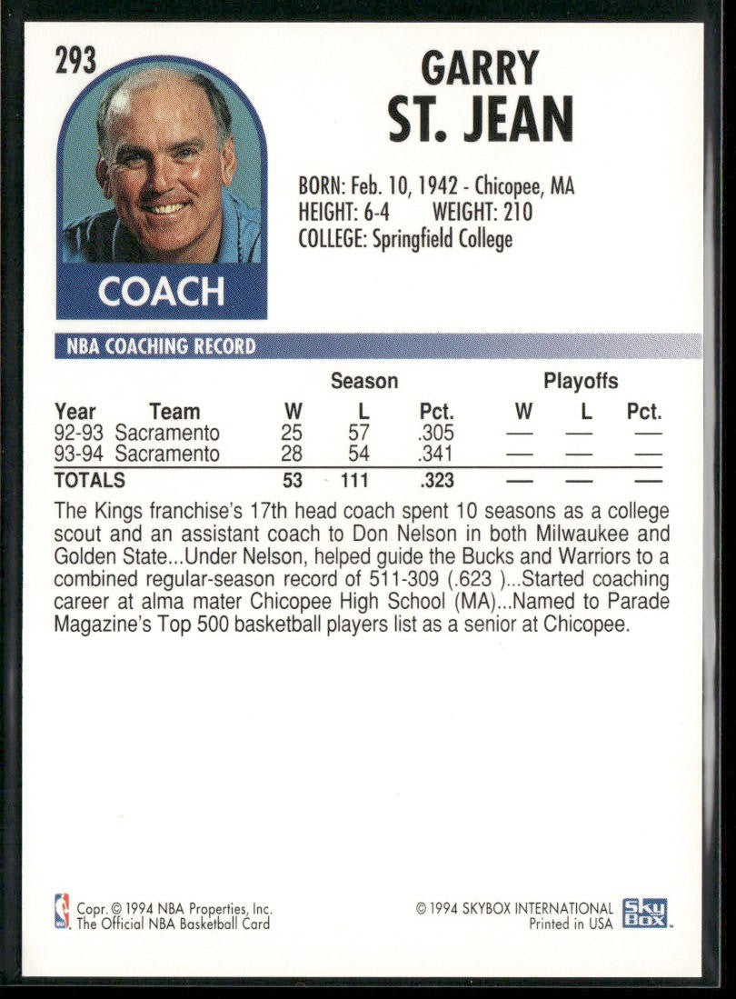 NBA Coaches Lot Bundle 10 Basketball Cards C021 Various Teams back