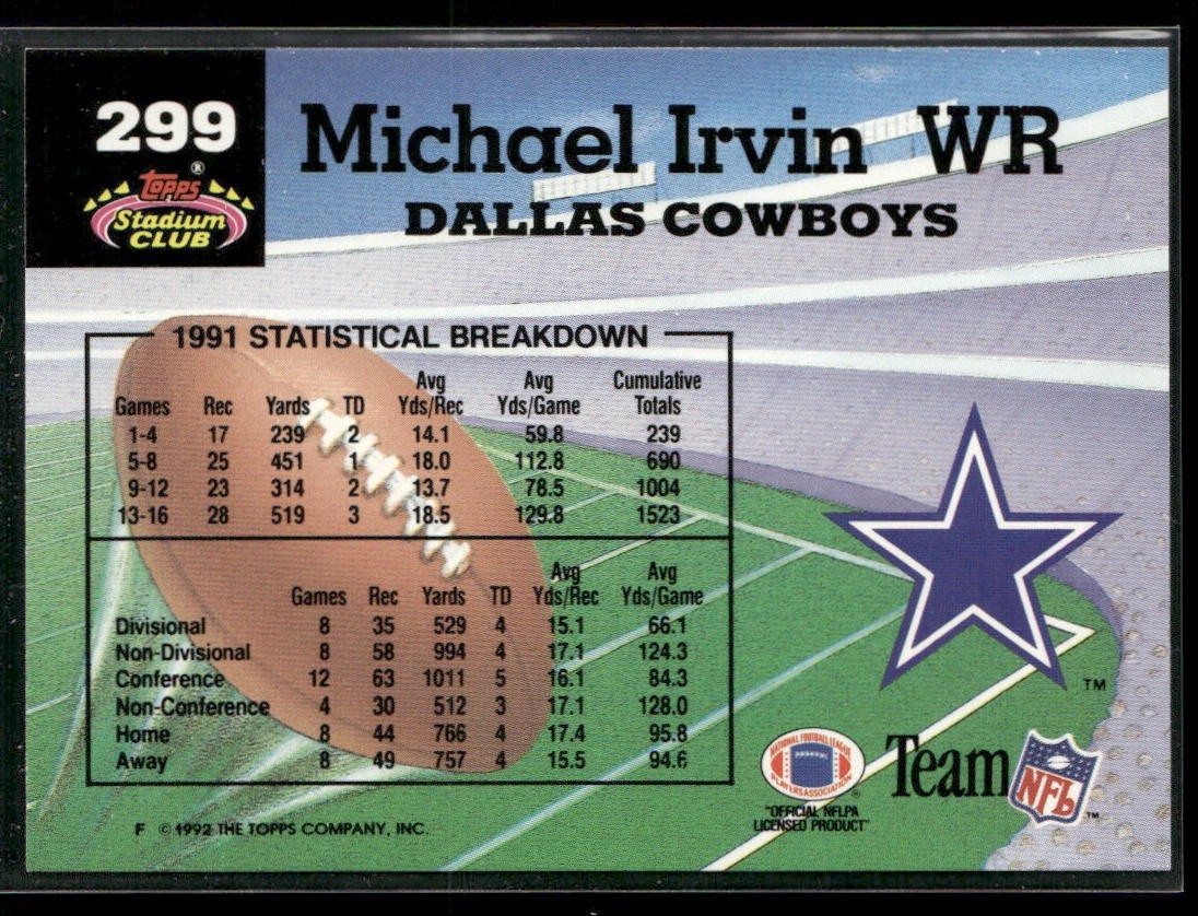 Michael Irvin Player Lot Bundle 10 Different Football Cards MI006 Cowboys back