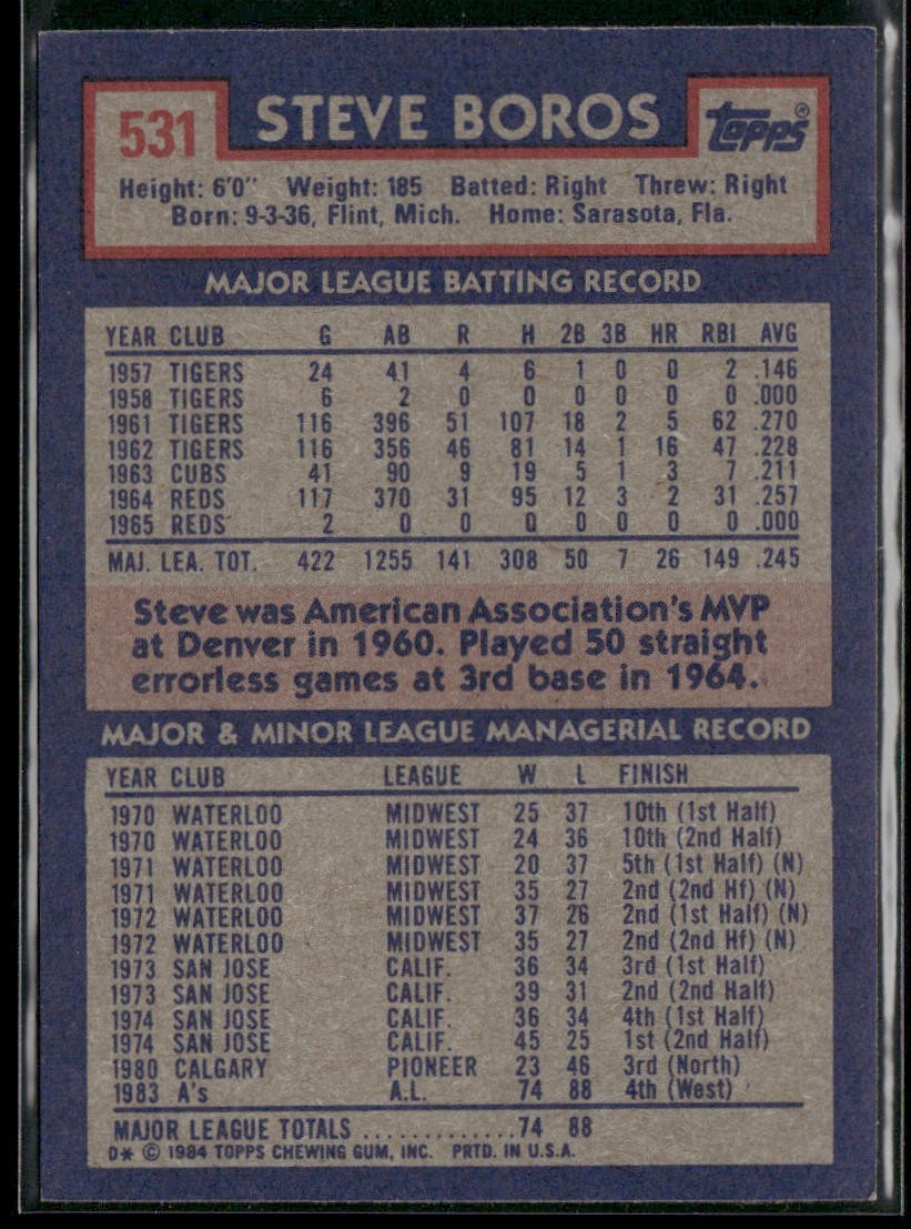 Manger Lot Bundle 10 Different Baseball Cards M004 back