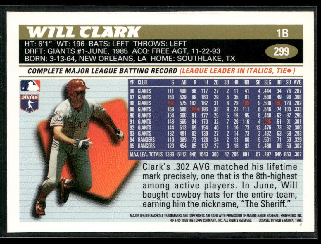 Will Clark Player Lot Bundle 10 Different Baseball Cards WC001 Giants back
