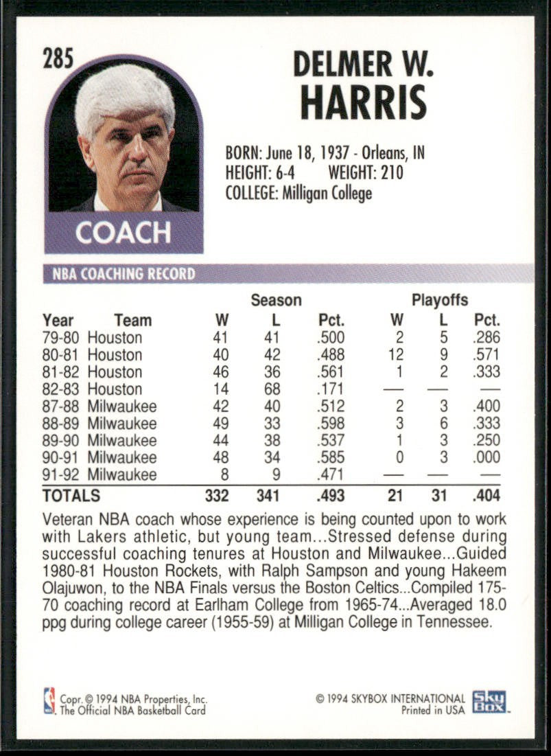 NBA Coaches Lot Bundle 10 Basketball Cards C013 Various Teams back