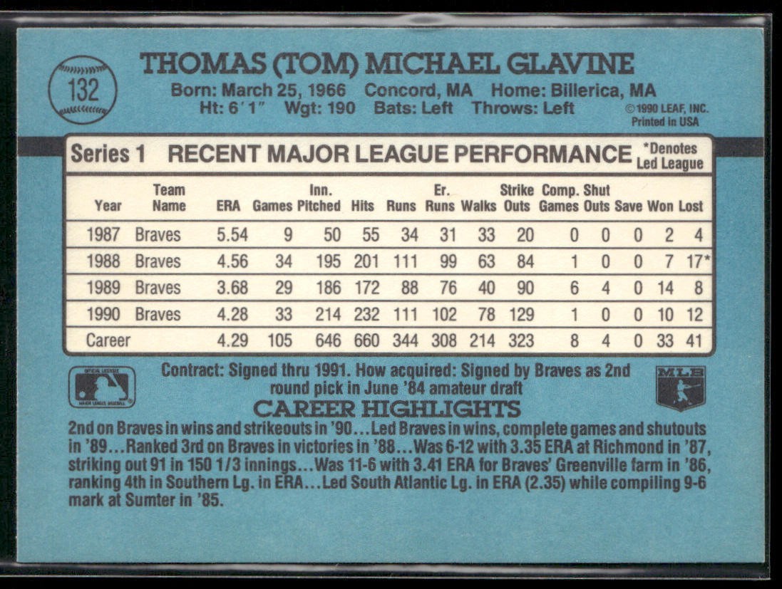 Tom Glavine Lot Bundle 10 Different Baseball Cards TG001 Braves back