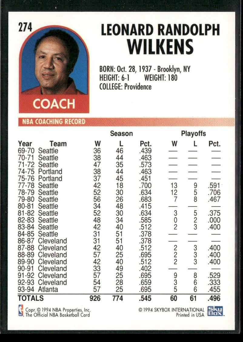 NBA Coaches Lot Bundle 10 Basketball Cards C019 Various Teams back