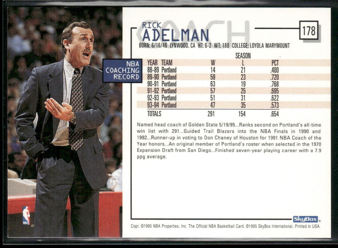 NBA Coaches Lot Bundle 10 Basketball Cards C003 Various Teams back