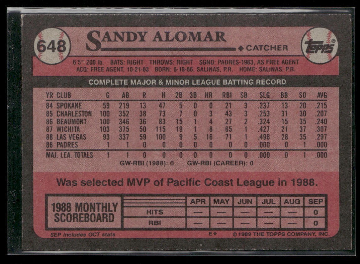 Sandy Alomar Jr. Lot Bundle 10 Different Baseball Cards SAJ001 Indians 2 RC back