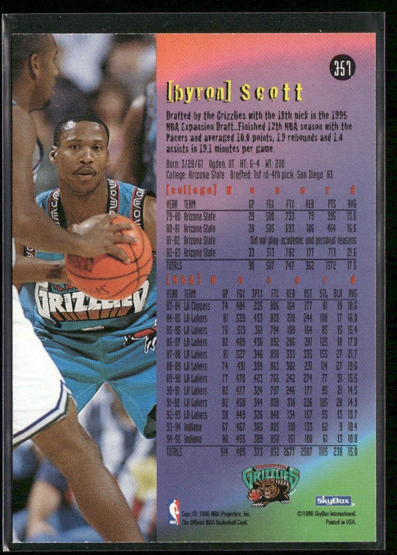 Byron Scott Player Lot Bundle 10 Different Basketball Cards BS001 Lakers Pacers back
