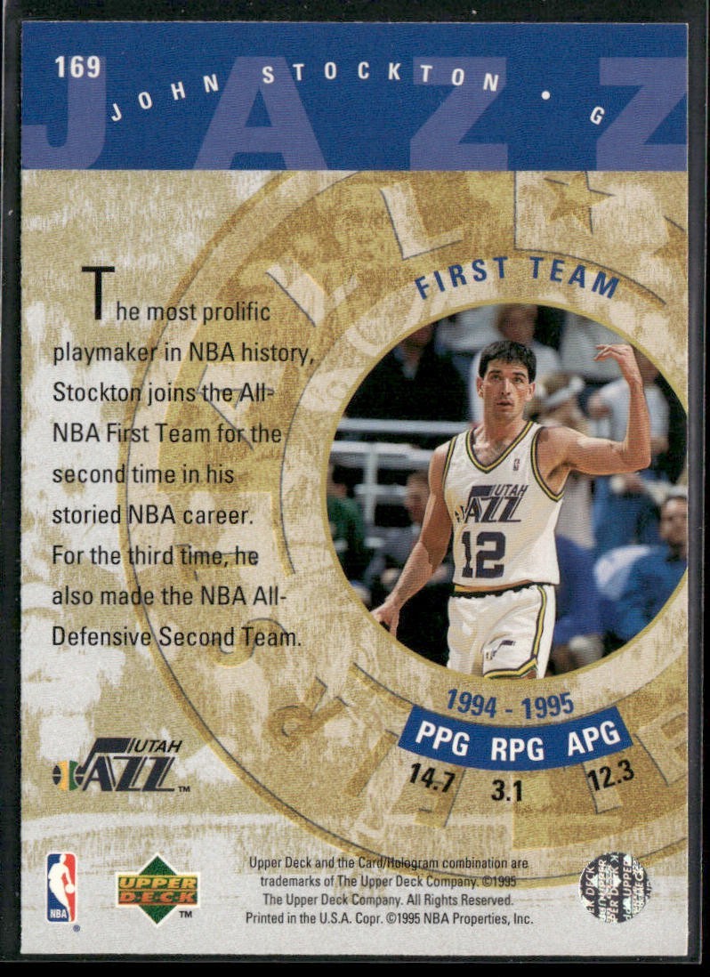 John Stockton Player Lot Bundle 10 Basketball Cards JS001 Utah Jazz back