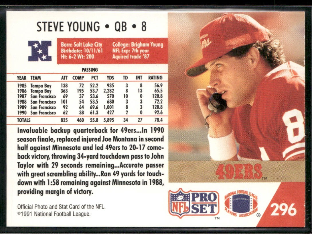 Steve Young Player Lot Bundle 10 Different Football Cards SY004 49ers back
