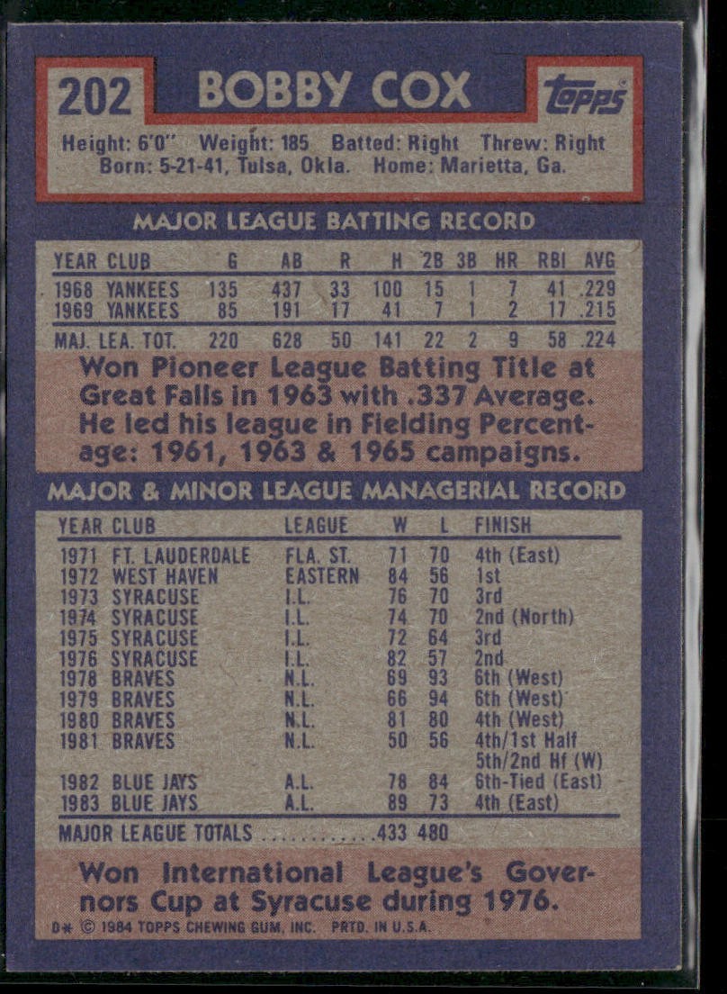 Manger Lot Bundle 10 Different Baseball Cards M004 back
