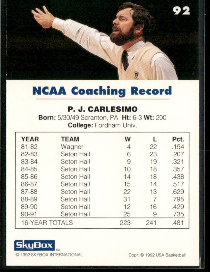 NBA Coaches Lot Bundle 10 Basketball Cards C002 Various Teams back