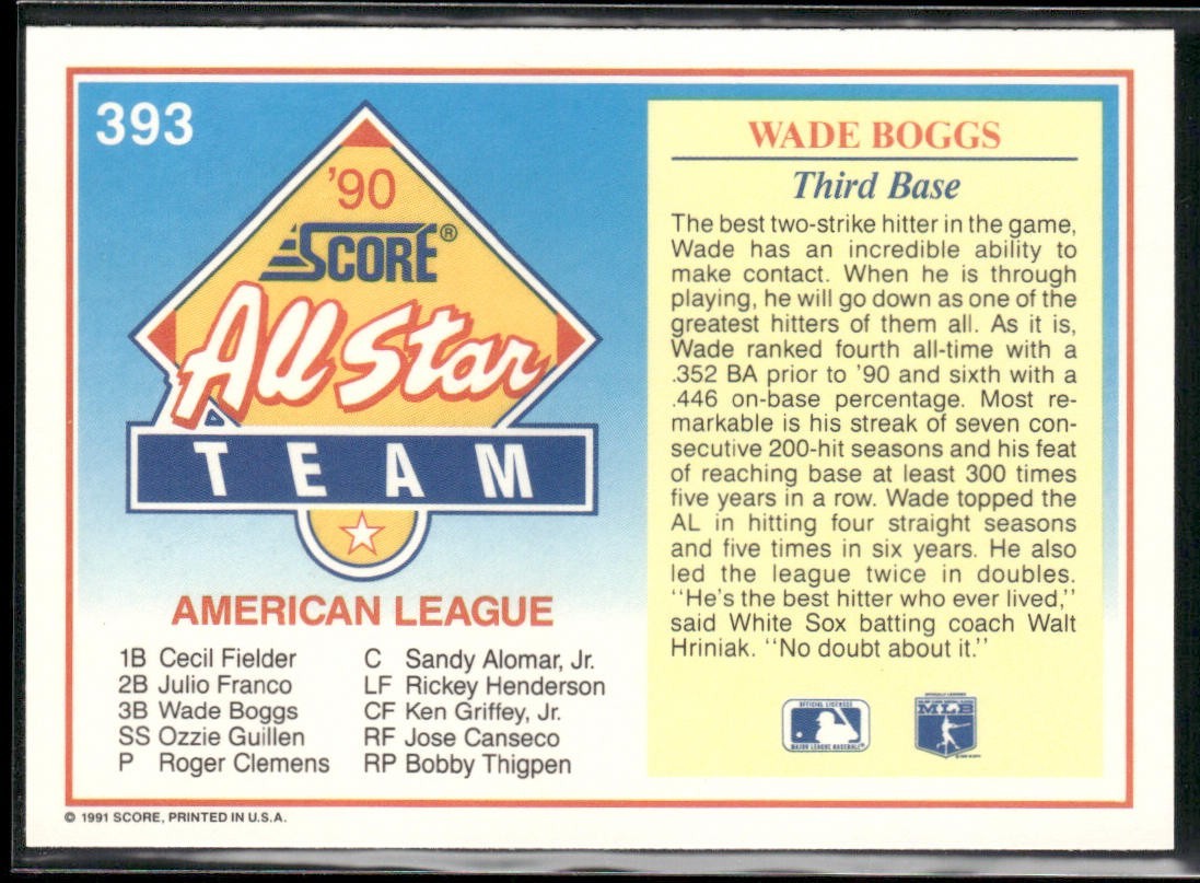 Wade Boggs Player Lot Bundle 10 Different Baseball Cards WB001 Red Sox back