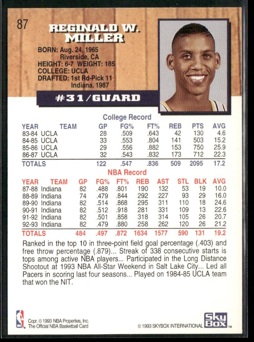 Reggie Miller Player Lot Bundle 10 Basketball Cards RM001 Pacers back