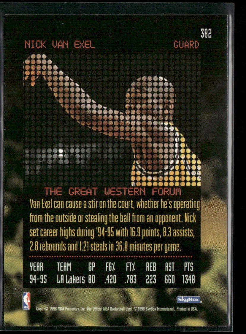 Nick Van Exel Player Lot Bundle 10 Basketball Cards NVE001 Lakers 3 RC's back