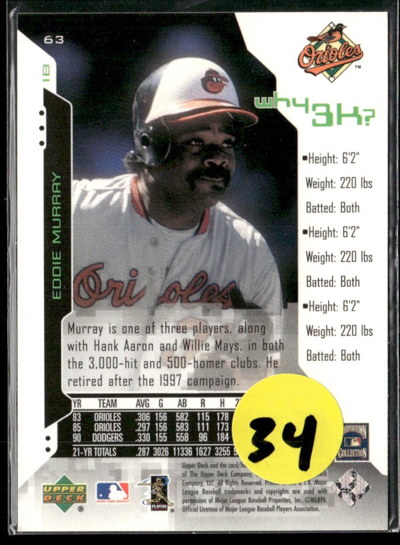 Eddie Murray Player Lot Bundle 10 Different Baseball Cards EM001 Orioles Mets back