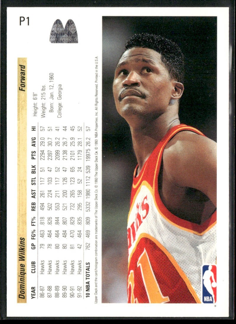 Dominique Wilkins Player Lot Bundle 10 Basketball Cards DW004 Hawks back