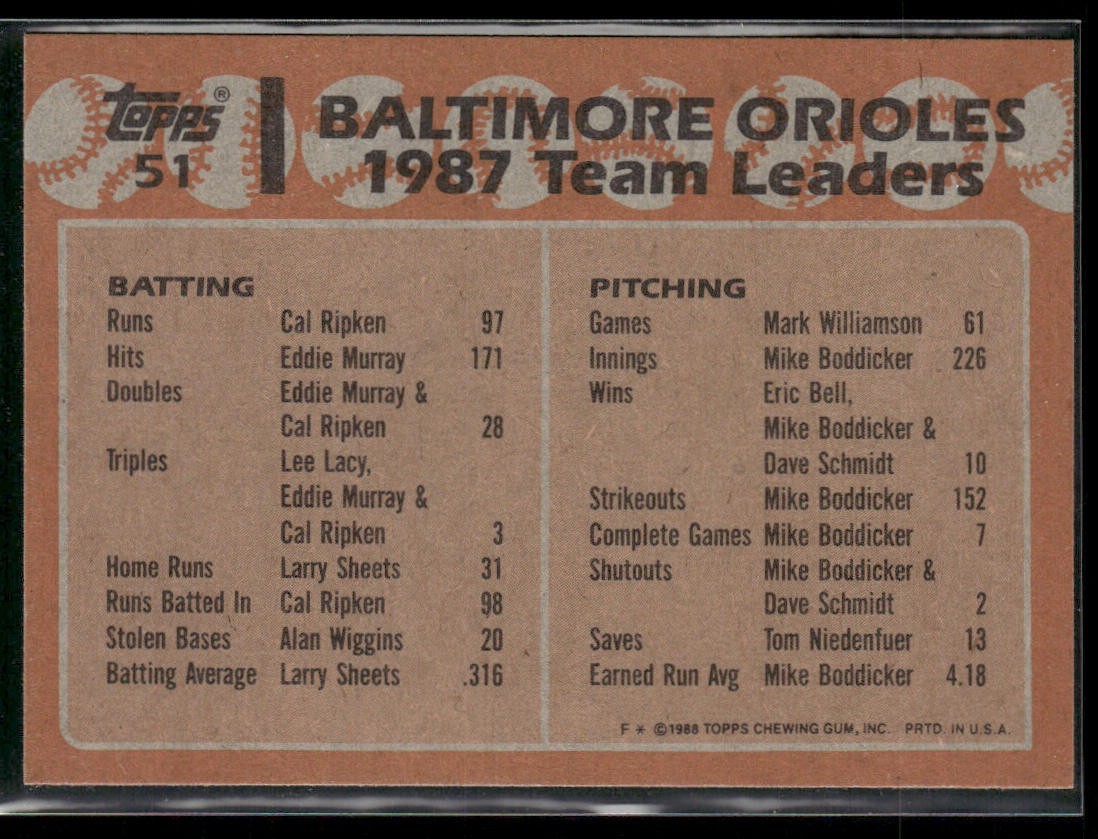 Eddie Murray Player Lot Bundle 10 Different Baseball Cards EM001 Orioles Mets back
