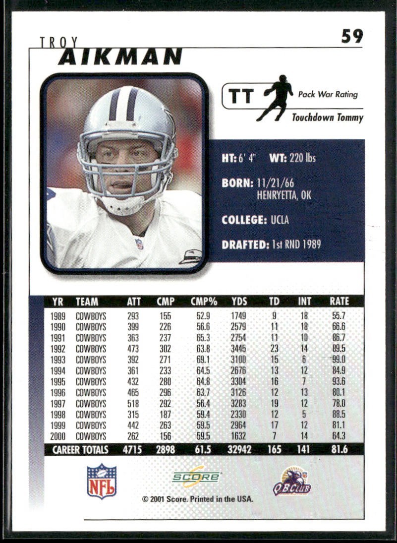 Troy Aikman Player Lot Bundle 10 Different Football Cards TA005 Cowboys back