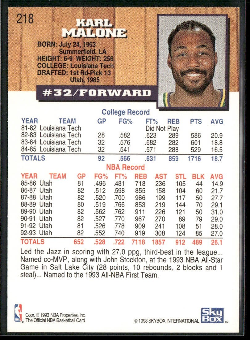 Karl Malone Player Lot Bundle 10 Basketball Cards KM005 Utah Jazz back