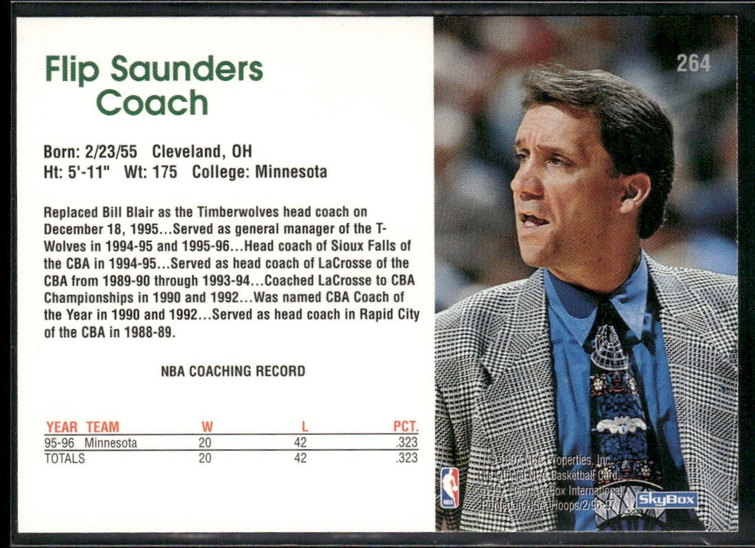 NBA Coaches Lot Bundle 10 Basketball Cards C008 Various Teams back