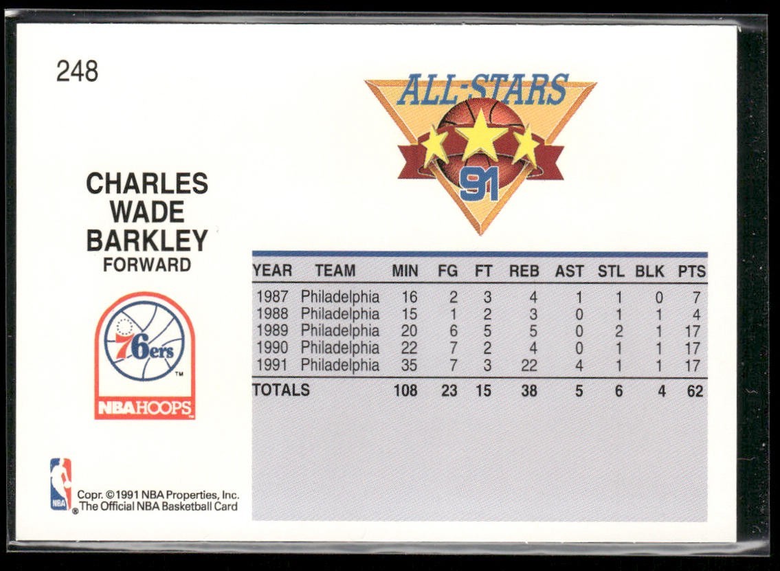 "Sir" Charles Barkley Player Lot Bundle 10 Basketball Cards CB004 Suns Sixers back