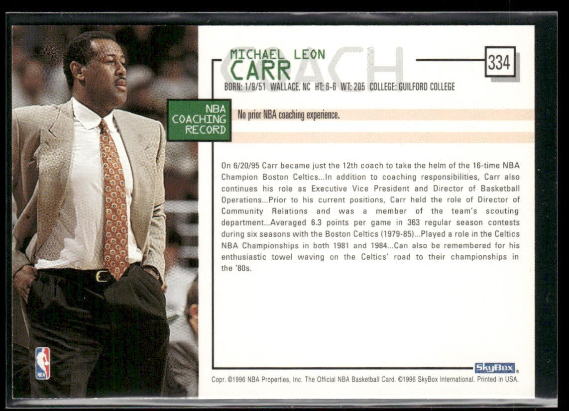NBA Coaches Lot Bundle 10 Basketball Cards C028 Various Teams back