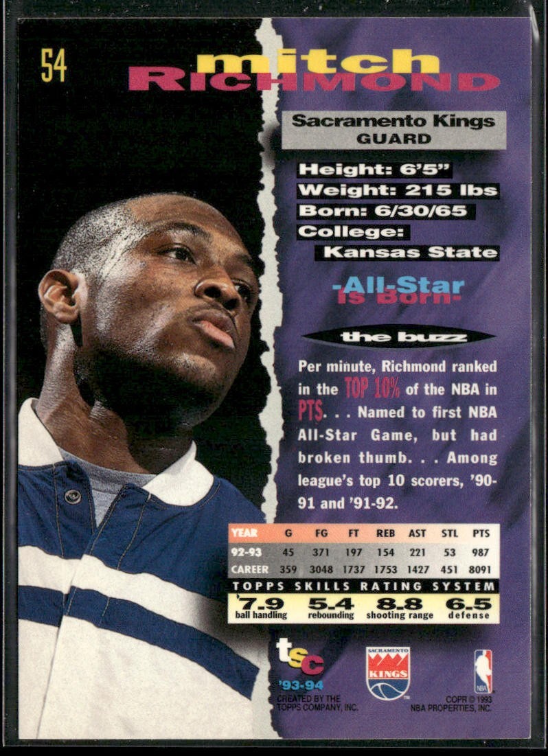Mitch Richmond Player Lot Bundle 10 Basketball Cards MR003 Kings back