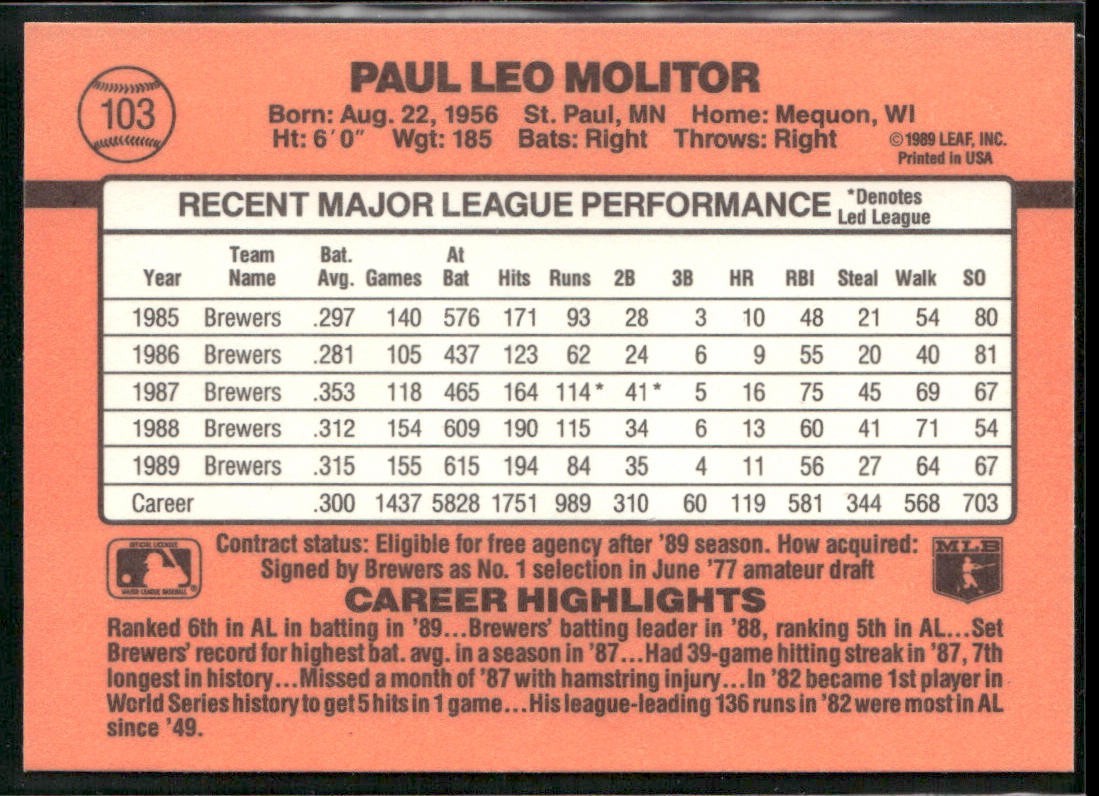 Paul Molitor Player Lot Bundle 10 Different Baseball Cards PM001 Brewers back