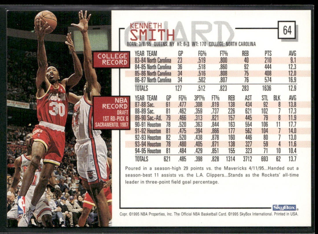 Kenny Smith Player Lot Bundle 10 Basketball Cards KS002 Rockets back