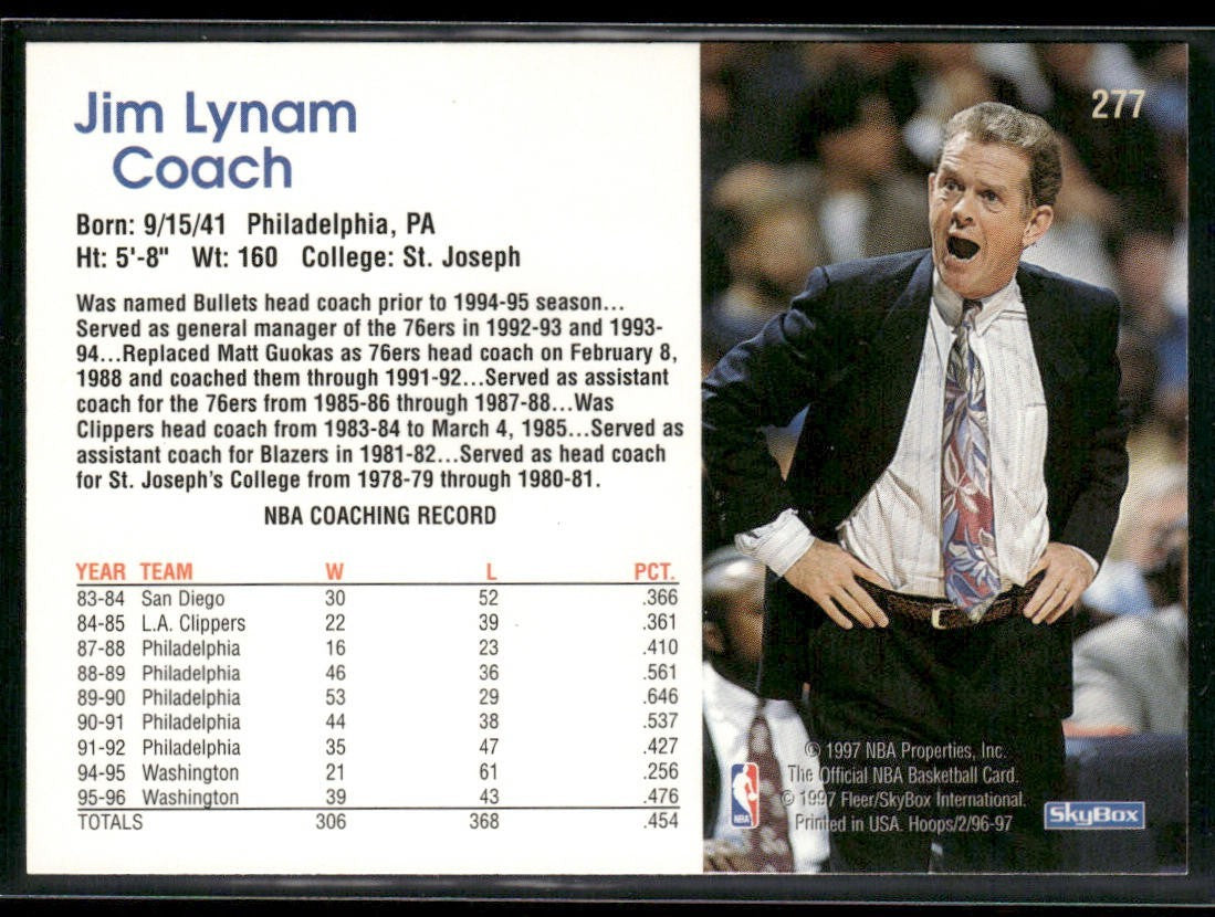 NBA Coaches Lot Bundle 10 Basketball Cards C010 Various Teams back