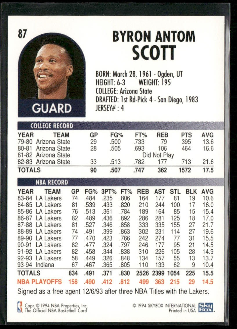 Byron Scott Player Lot Bundle 10 Different Basketball Cards BS002 Lakers Pacers back