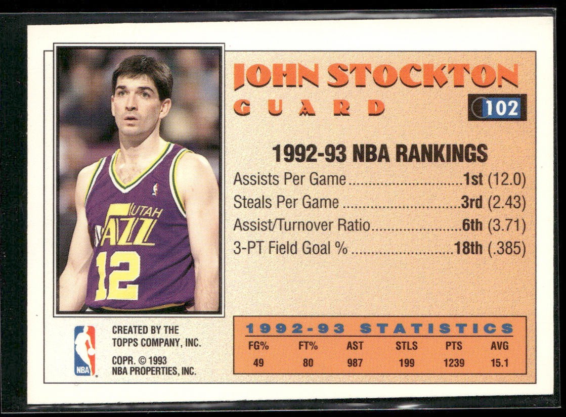 John Stockton Player Lot Bundle 10 Basketball Cards JS004 Utah Jazz back