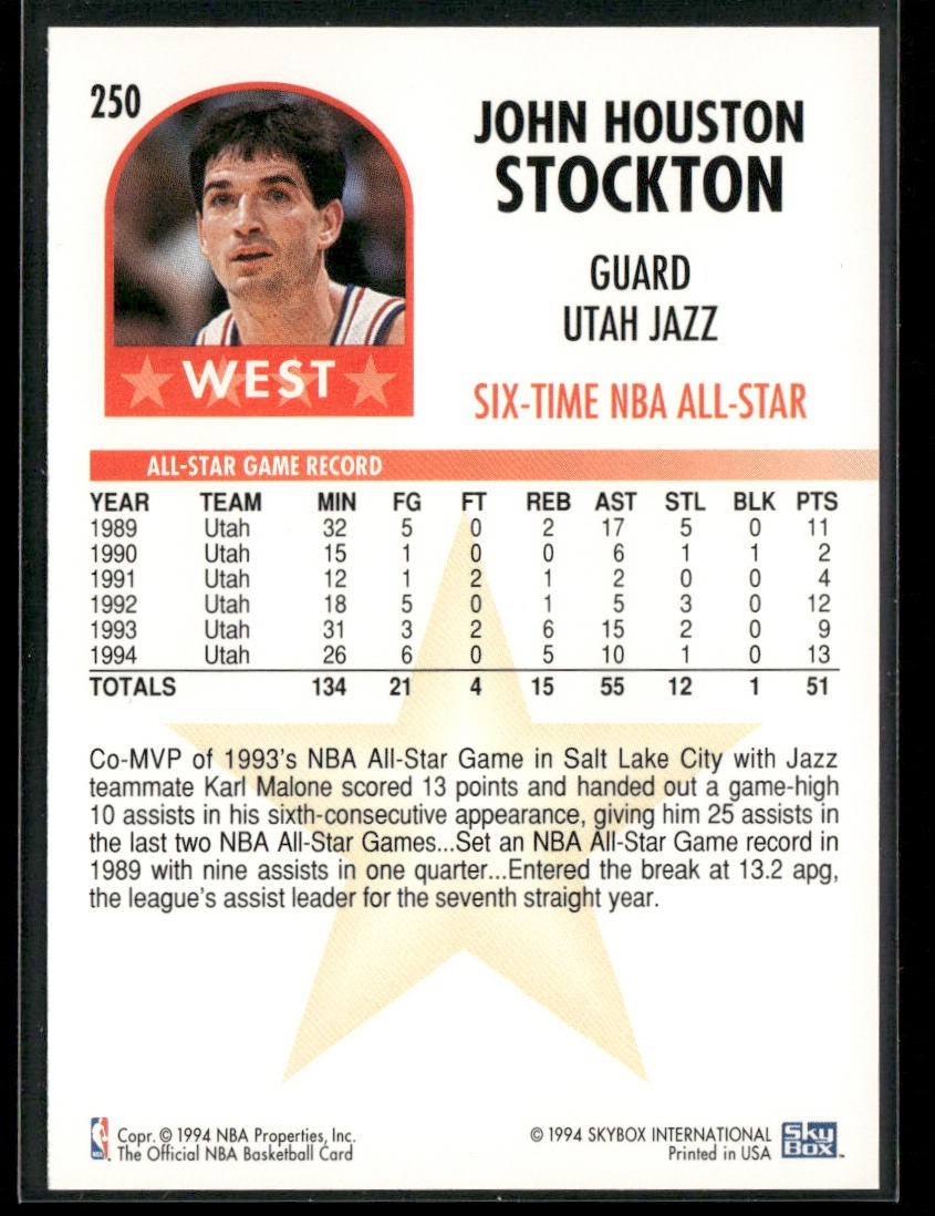 John Stockton Player Lot Bundle 10 Basketball Cards JS006 Utah Jazz back