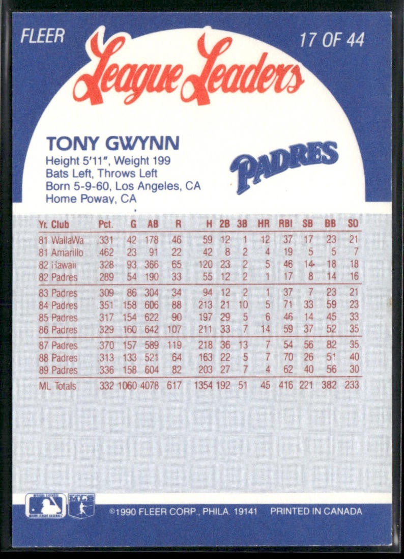 Tony Gwynn Lot Bundle 10 Different Baseball Cards TG001 Padres back