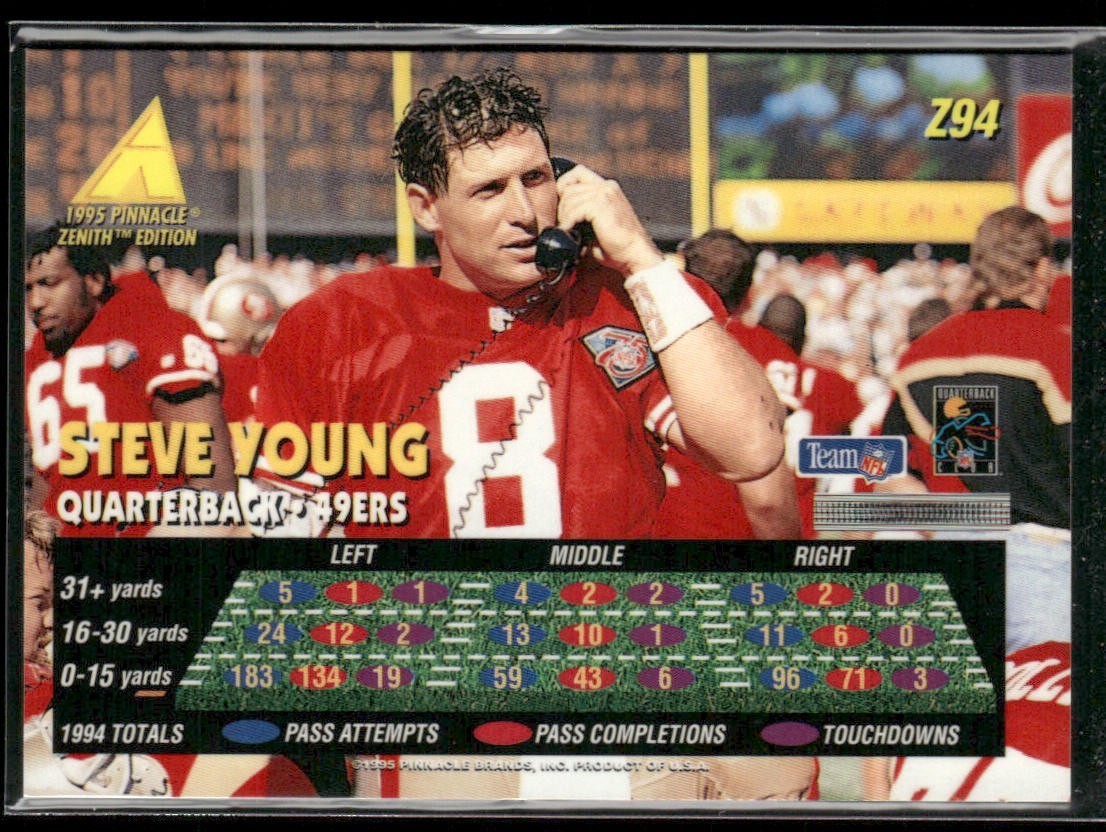 Steve Young Player Lot Bundle 10 Different Football Cards SY007 49ers back