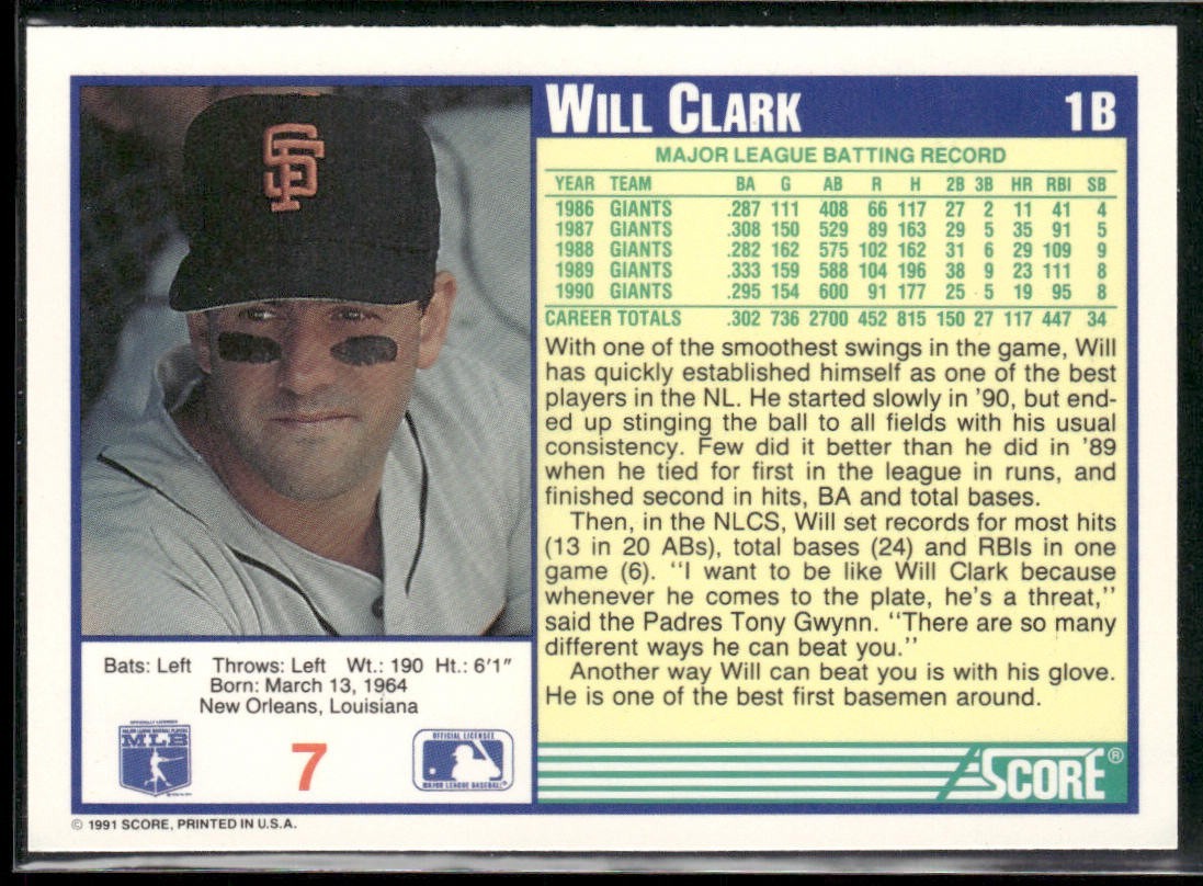 Will Clark Player Lot Bundle 10 Different Baseball Cards WC002 Giants back