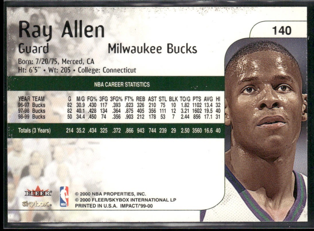 Ray Allen Player Lot Bundle 10 Basketball Cards RA001 Bucks back
