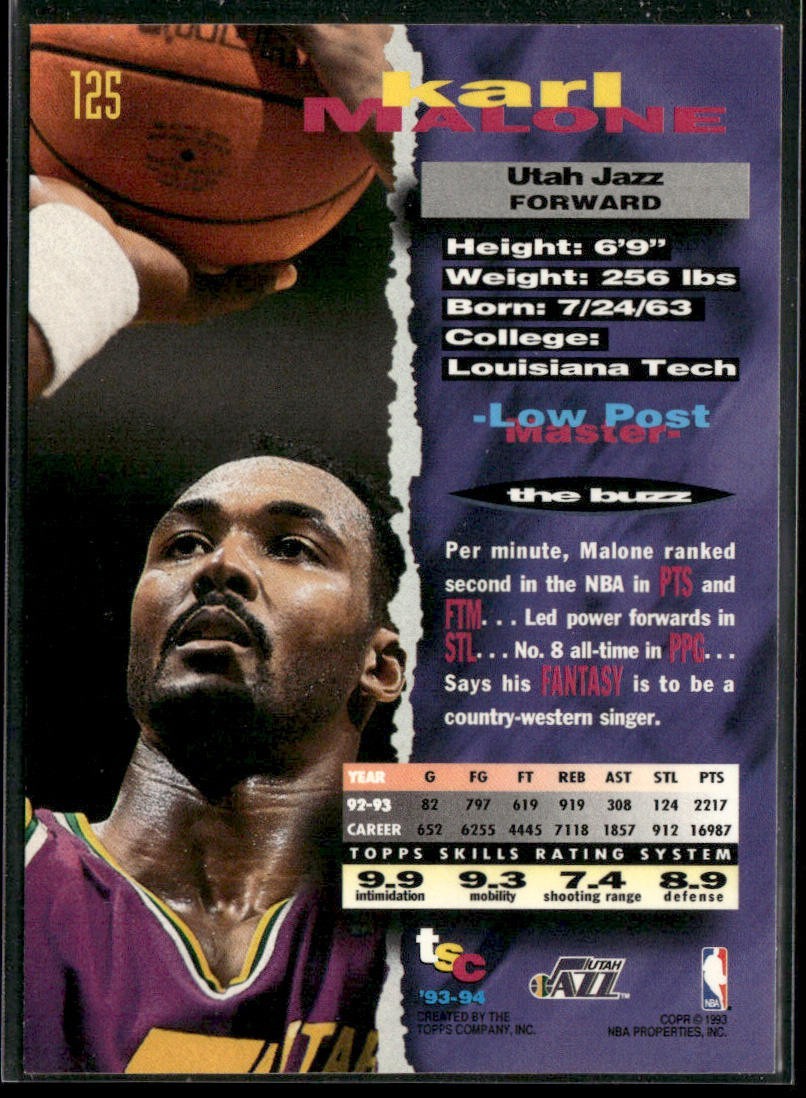 Karl Malone Player Lot Bundle 10 Basketball Cards KM003 Utah Jazz back