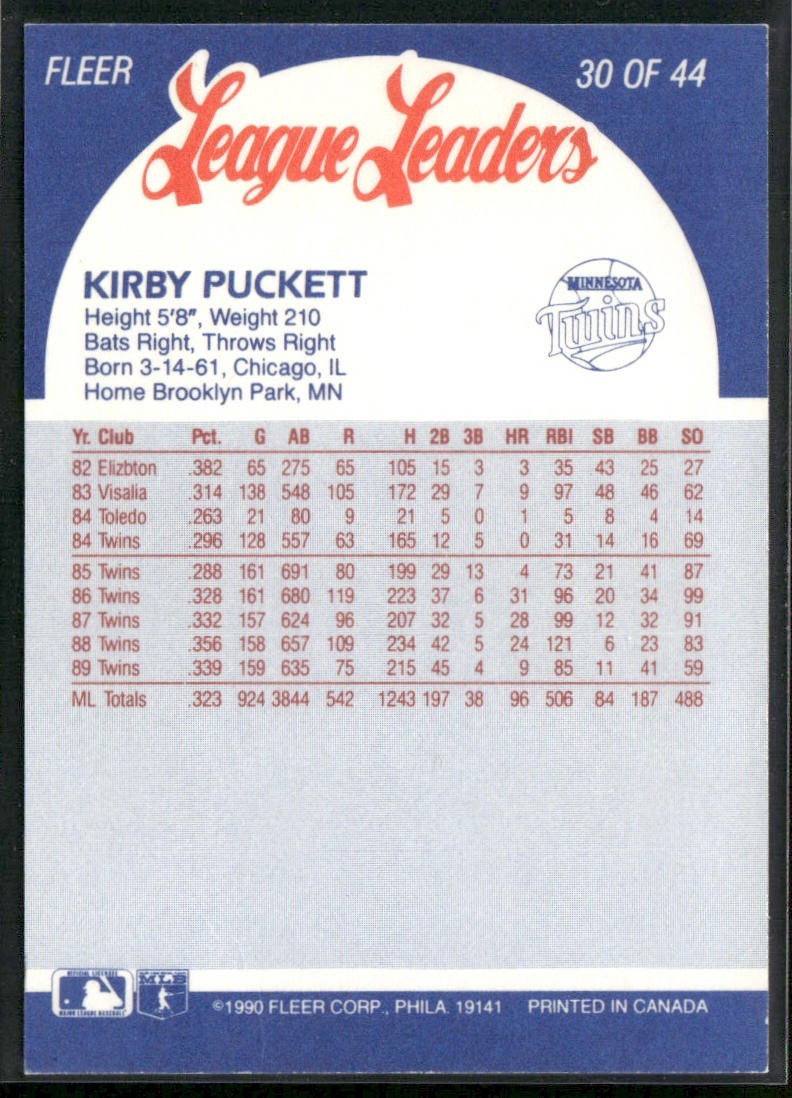 Kirby Puckett Player Lot Bundle 10 Different Baseball Cards KP001 Twins back
