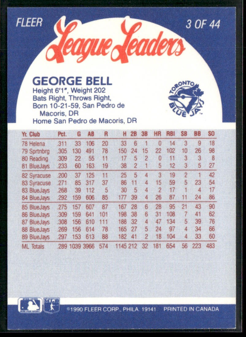George Bell Player Lot Bundle 10 Different Baseball Cards GB001 Cubs back
