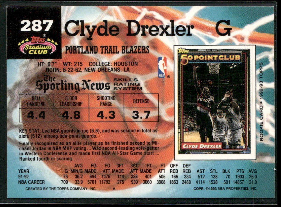 Clyde "The Glide" Drexler Player Lot Bundle 10 Basketball Cards CD002 Portland back