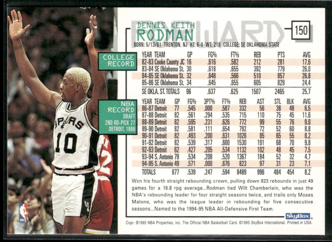 Dennis Rodman Player Lot Bundle 10 Basketball Cards DR002 Spurs Pistons Bulls back