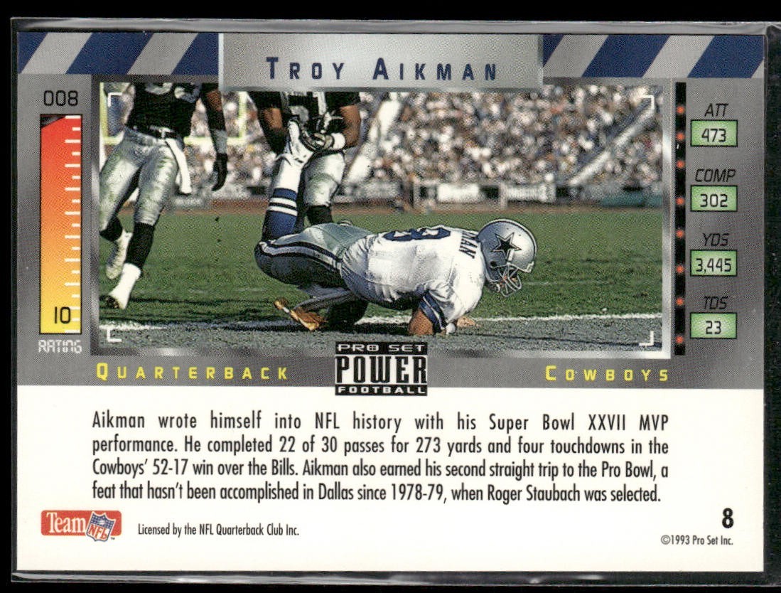 Troy Aikman Player Lot Bundle 10 Different Football Cards TA005 Cowboys back