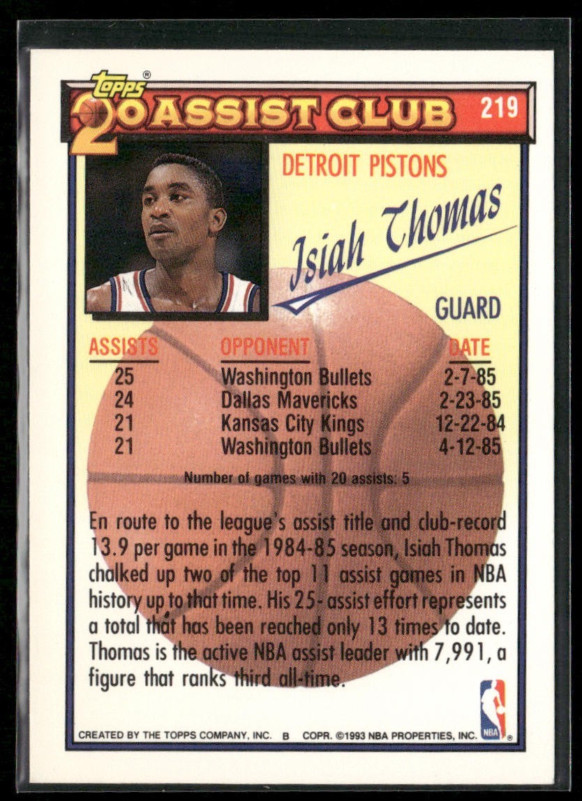 Isiah Thomas Player Lot Bundle 10 Basketball Cards IT001 Pistons back